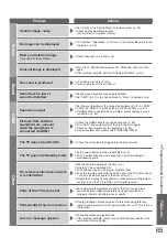 Предварительный просмотр 65 страницы Panasonic Viera TX-P42S20E Operating Instructions Manual