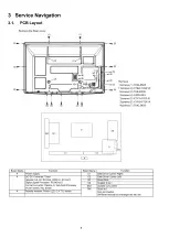 Preview for 6 page of Panasonic Viera TX-P42S20E Service Manual