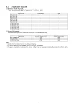 Preview for 7 page of Panasonic Viera TX-P42S20E Service Manual