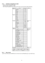 Preview for 12 page of Panasonic Viera TX-P42S20E Service Manual