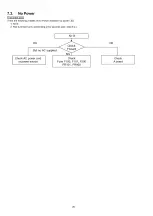 Preview for 20 page of Panasonic Viera TX-P42S20E Service Manual