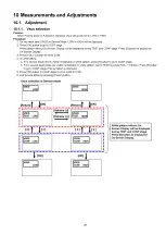 Preview for 29 page of Panasonic Viera TX-P42S20E Service Manual