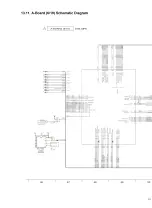 Preview for 52 page of Panasonic Viera TX-P42S20E Service Manual