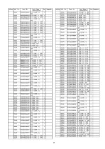 Preview for 107 page of Panasonic Viera TX-P42S20E Service Manual