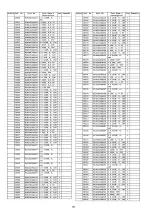 Preview for 108 page of Panasonic Viera TX-P42S20E Service Manual