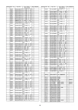 Preview for 109 page of Panasonic Viera TX-P42S20E Service Manual