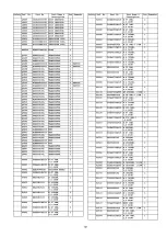 Preview for 111 page of Panasonic Viera TX-P42S20E Service Manual