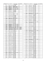 Preview for 113 page of Panasonic Viera TX-P42S20E Service Manual