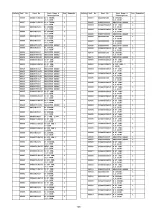 Preview for 115 page of Panasonic Viera TX-P42S20E Service Manual