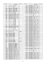 Preview for 117 page of Panasonic Viera TX-P42S20E Service Manual