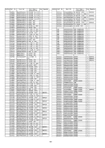 Preview for 118 page of Panasonic Viera TX-P42S20E Service Manual