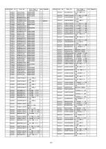 Preview for 120 page of Panasonic Viera TX-P42S20E Service Manual