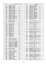 Preview for 125 page of Panasonic Viera TX-P42S20E Service Manual