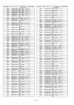 Preview for 126 page of Panasonic Viera TX-P42S20E Service Manual