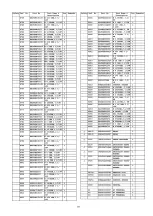 Preview for 127 page of Panasonic Viera TX-P42S20E Service Manual