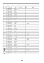 Preview for 92 page of Panasonic Viera TX-P42ST30B Service Manual