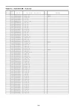 Preview for 95 page of Panasonic Viera TX-P42ST30B Service Manual