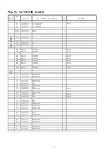 Preview for 104 page of Panasonic Viera TX-P42ST30B Service Manual