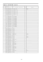 Preview for 120 page of Panasonic Viera TX-P42ST30B Service Manual