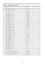 Preview for 122 page of Panasonic Viera TX-P42ST30B Service Manual