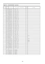 Preview for 129 page of Panasonic Viera TX-P42ST30B Service Manual