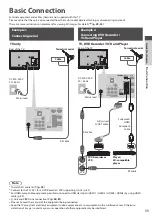 Предварительный просмотр 11 страницы Panasonic Viera TX-P42ST30E Operating Instructions Manual