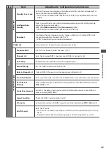 Предварительный просмотр 41 страницы Panasonic Viera TX-P42ST30E Operating Instructions Manual