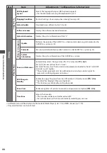 Предварительный просмотр 44 страницы Panasonic Viera TX-P42ST30E Operating Instructions Manual