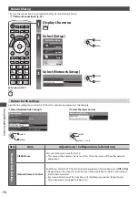 Предварительный просмотр 74 страницы Panasonic Viera TX-P42ST30E Operating Instructions Manual