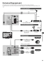 Предварительный просмотр 89 страницы Panasonic Viera TX-P42ST30E Operating Instructions Manual