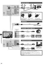 Предварительный просмотр 90 страницы Panasonic Viera TX-P42ST30E Operating Instructions Manual