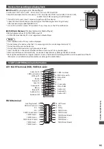 Предварительный просмотр 95 страницы Panasonic Viera TX-P42ST30E Operating Instructions Manual