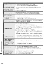 Предварительный просмотр 100 страницы Panasonic Viera TX-P42ST30E Operating Instructions Manual