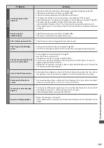 Предварительный просмотр 101 страницы Panasonic Viera TX-P42ST30E Operating Instructions Manual