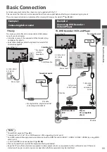 Предварительный просмотр 11 страницы Panasonic Viera TX-P42ST32Y Operating Instructions Manual