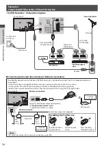 Предварительный просмотр 12 страницы Panasonic Viera TX-P42ST32Y Operating Instructions Manual