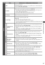 Предварительный просмотр 37 страницы Panasonic Viera TX-P42ST32Y Operating Instructions Manual