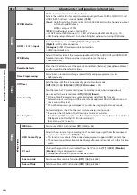 Предварительный просмотр 40 страницы Panasonic Viera TX-P42ST32Y Operating Instructions Manual