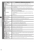 Предварительный просмотр 44 страницы Panasonic Viera TX-P42ST32Y Operating Instructions Manual