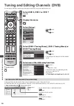 Предварительный просмотр 50 страницы Panasonic Viera TX-P42ST32Y Operating Instructions Manual