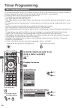 Предварительный просмотр 56 страницы Panasonic Viera TX-P42ST32Y Operating Instructions Manual