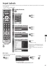 Предварительный просмотр 61 страницы Panasonic Viera TX-P42ST32Y Operating Instructions Manual