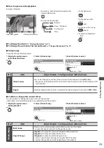 Предварительный просмотр 73 страницы Panasonic Viera TX-P42ST32Y Operating Instructions Manual