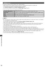 Предварительный просмотр 82 страницы Panasonic Viera TX-P42ST32Y Operating Instructions Manual