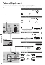 Предварительный просмотр 92 страницы Panasonic Viera TX-P42ST32Y Operating Instructions Manual