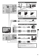 Предварительный просмотр 93 страницы Panasonic Viera TX-P42ST32Y Operating Instructions Manual