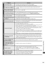 Предварительный просмотр 103 страницы Panasonic Viera TX-P42ST32Y Operating Instructions Manual