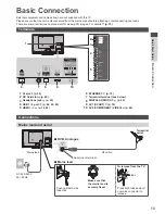 Предварительный просмотр 13 страницы Panasonic Viera TX-P42ST50B Operating Instructions Manual