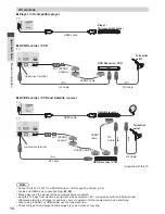 Предварительный просмотр 14 страницы Panasonic Viera TX-P42ST50B Operating Instructions Manual