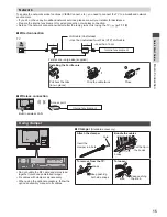 Предварительный просмотр 15 страницы Panasonic Viera TX-P42ST50B Operating Instructions Manual